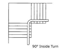 90 degree inside turn